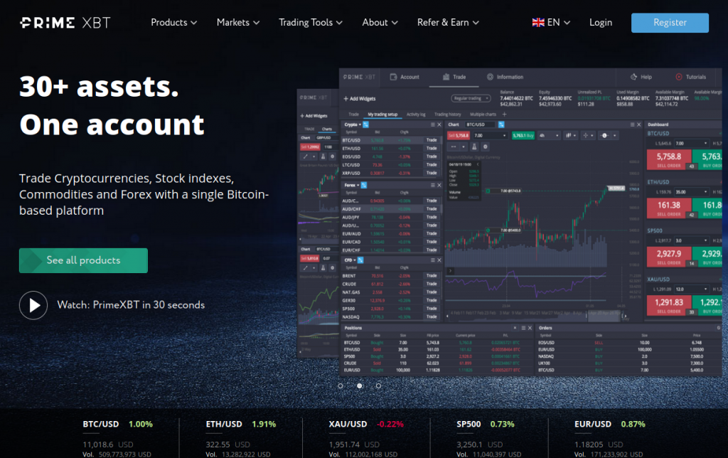 Exploring the PrimeXBT Crypto List A Comprehensive Guide to Your Trading Options